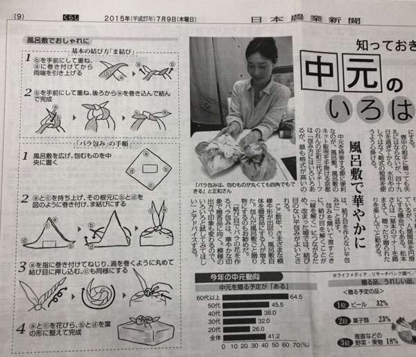 日本農業新聞2015年7月9日発行の暮らし（９ページ）京都のれん株式会社の風呂敷
